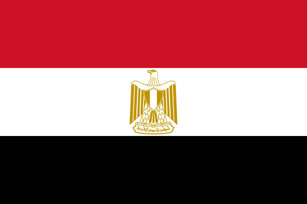Country Flag