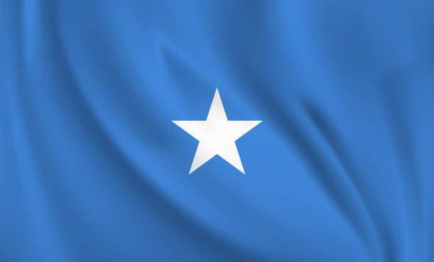 Country Flag